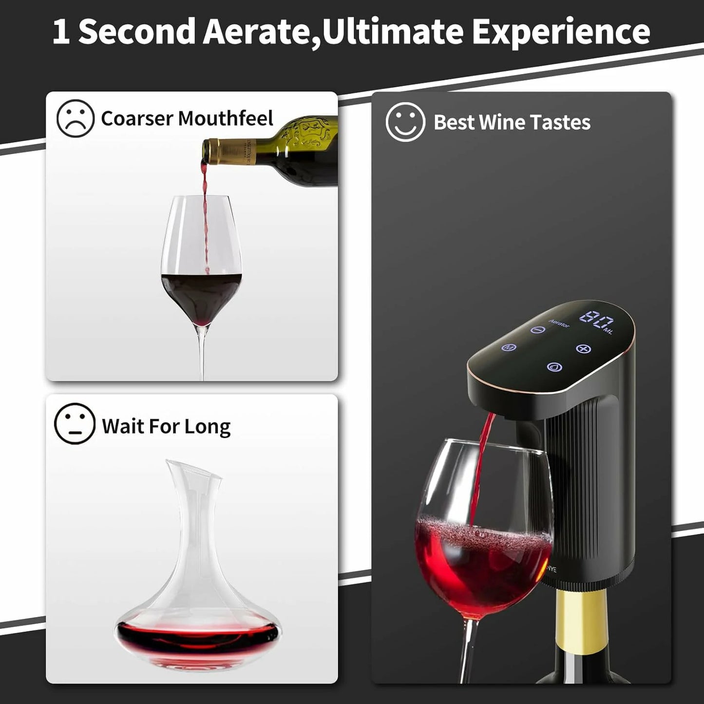 Electric Wine Dispenser