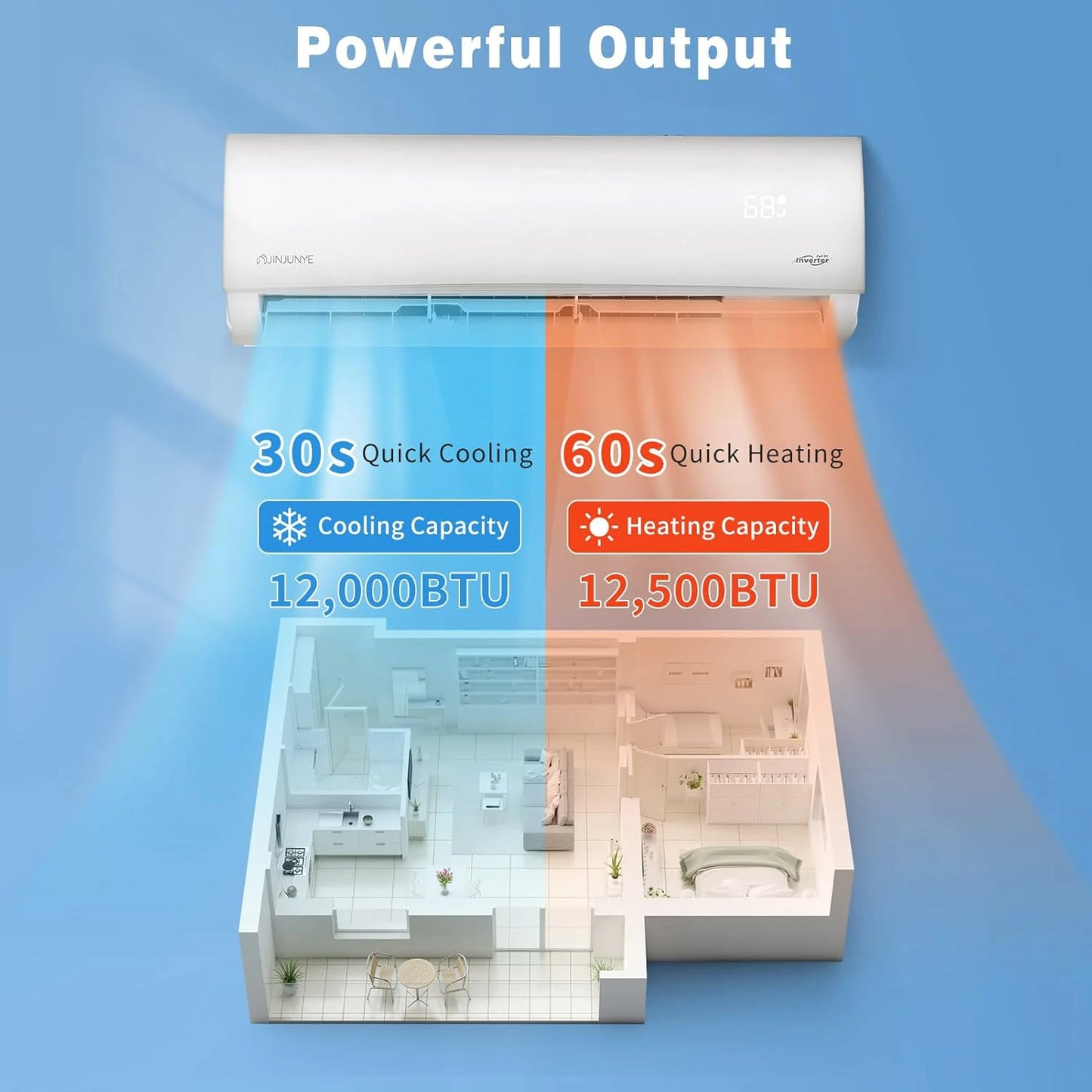 12K/9K Mini Split Air Conditioner